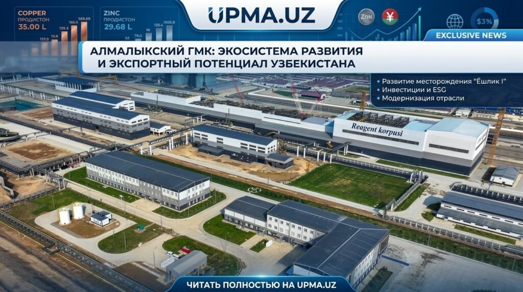 Алмалыкский ГМК: промышленный гигант Узбекистана и новый этап развития горно-металлургической отрасли
